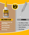 Front view of LMQ Wood Glue bottle with yellow cap; clear liquid wood adhesive.