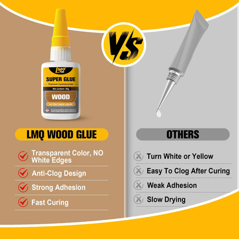 Front view of LMQ Wood Glue bottle with yellow cap; clear liquid wood adhesive.