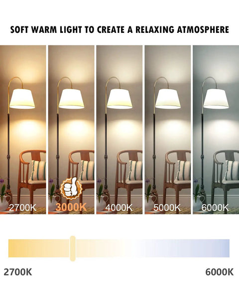 Lighting comparison showing A19 3 Way LED Light Bulb 400 Lumens, 900 Lumens, 1300 Lumens Soft White 3000K in various color temperatures.