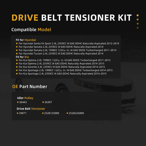 Diagram showing compatible models for Beefed Up Serpentine Belt Tensioner Kit with Idler Pulley for Hyundai and Kia 2011-2015.