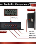 10A PWM charge controller display and ports for 100W 12V Solar Power Kit with 20Ah LiFePO4 Battery, RV and marine use