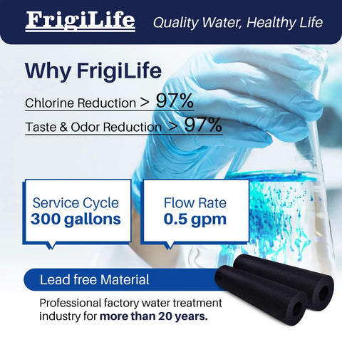 FrigiLife informational graphic showcasing Refrigerator Water Filter Replacement For EPTWFU01 EWF02 with chlorine reduction details.