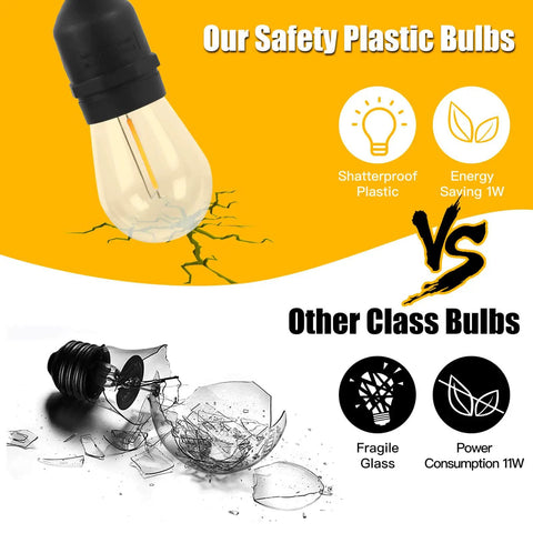 LED Outdoor String Lights 48 Feet Commercial Grade Patio String Lights With 26 S14 Shatterproof Bulbs comparison image