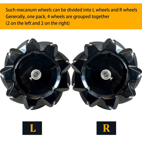 Front view of two 60mm black mecanum robot wheels labeled L and R with multi-roller design and metal hubs.
