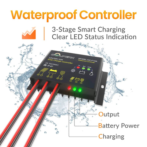 Waterproof controller for 50W 12V Solar Panel Kit Waterproof Battery Trickle Charger Maintainer With Controller For Boat Car RV Motorcycle Budget Friendly All Weather Ready Monocrystalline Cells For Efficient 12V Battery Charging And Maintenance with clear LED indicators