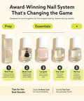 Complete Starter Nail Kit For At Home Manicures With Nail Prep, Base Coat, Top Coat, Ridge Filler, Revive Polish, And Top Coat Thinner displayed.