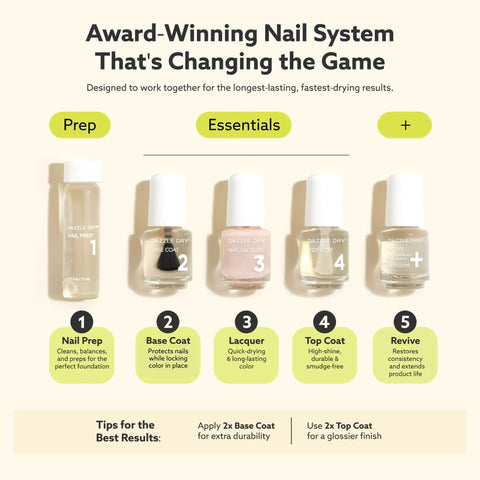 Complete Starter Nail Kit For At Home Manicures With Nail Prep, Base Coat, Top Coat, Ridge Filler, Revive Polish, And Top Coat Thinner displayed.