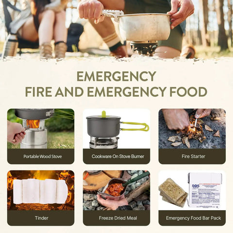 Emergency cooking and food gear for 72 Hour Survival Kit For Two With 45L Bug Out Backpack Elite Outdoor Prepper Gear Comprehensive First Aid