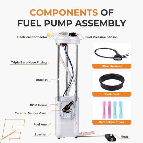 Drop-In Fuel Pump Assembly With Sending Unit For Chevrolet Silverado And GMC Sierra 1999-2004 4.3L 4.8L 5.3L 6.0L 8.1L Fits 1500