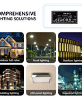 Compact Mini AC DC Power Supply Module Brings Solid 12 Volt 1.8 Amp Juice to various lighting solutions and uses.