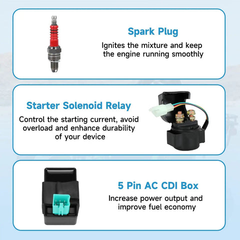 Spark plug, starter solenoid relay, and 5 pin AC CDI box from Beefed Up 3 Bolt ATV Starter Motor Kit For 50cc To 125cc Chinese 4 Stroke Quad Go Kart And Dirt Bike Fits Taotao Coolster Roketa Kazuma Vitacci Loncin SSR Sunl Lifan Buyang NST Falcon Icebear 4 Wheelers.