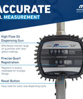 Pneumatic Oil Gun With Control Valve Half Inch Npt Inlet Mechanical Meter Registers In Quarts And Gallons display details