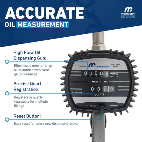 Pneumatic Oil Gun With Control Valve Half Inch Npt Inlet Mechanical Meter Registers In Quarts And Gallons display details