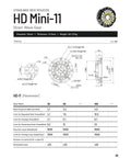 Technical diagram and specifications for HD11 Strain Wave Gearbox 52mm Low Backlash Reducer For Nema 17 BLDC Motor CNC and Factory Automation.