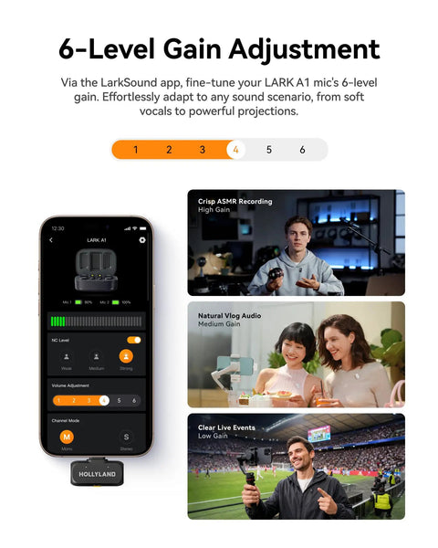 Lark A1 Wireless Microphone gain adjustment screen on smartphone with people demonstrating crisp recording, vlogging, and event coverage.