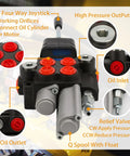 Front view of JAHEZYAN hydraulic control valve with float, 2-spool, 11 GPM, oil inlet, relief valve