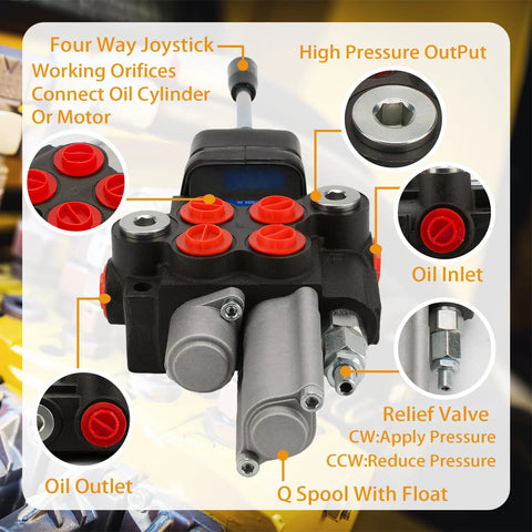 Front view of JAHEZYAN hydraulic control valve with float, 2-spool, 11 GPM, oil inlet, relief valve