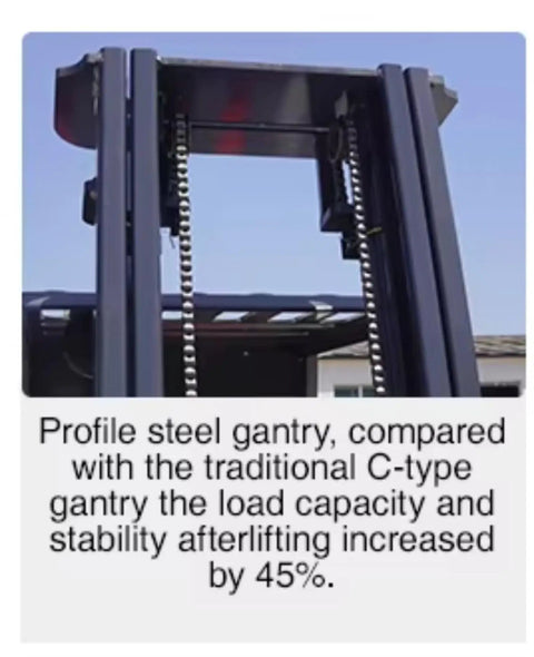 Fully Electric Counterbalance Forklift Truck With High Efficiency Drive Motor Built For Warehouse Material Handling And Workshop Ops, steel gantry front view