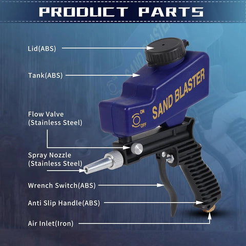 Grab And Go Gravity Feed Sandblaster Gun With Slick Flow Control And Comfort Grip, showcases components labelled, ABS and stainless steel parts.