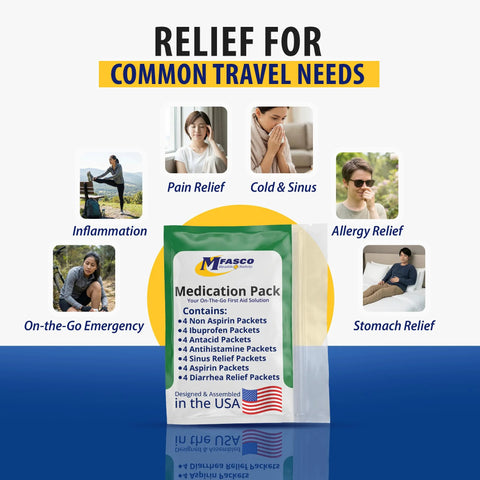 MFASCO Travel Size Medication Pack – 7-in-1 TSA-approved kit with 28 OTC packets