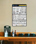 Cool Vintage Metal Tin Sign Chart For Garage And Shop Featuring Hex Bolt Screw Nut Washer Size Guide displayed on a wall above a wooden table.