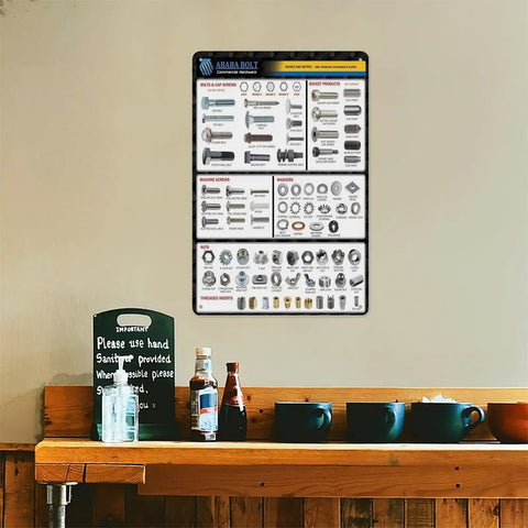 Cool Vintage Metal Tin Sign Chart For Garage And Shop Featuring Hex Bolt Screw Nut Washer Size Guide displayed on a wall above a wooden table.