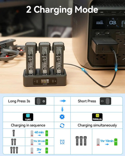DJI Avata 2 Battery Charging Hub 100W Beast Fast Charger showing 2 charging modes with 3 batteries connected.