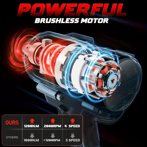 Half Inch Compact Impact Wrench With FRIC Ring 250 Ft Lb Breakaway Torque Brushless Motor Four Mode Drive LED Light cross-section