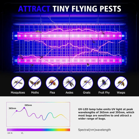 Image of Indoor Bug Zapper for Home And Business And Restaurants 20W High Voltage Fly Trap Grid at 2800V with UV light tubes