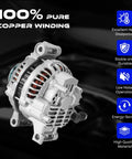 90 Amp 12V New Alternator For Mazda 6 2.3L 2003 2004 2005 Plug-And-Play Direct Fit Replacement With 6 Groove Pulley Replaces 400-48048 LF18-18-300 LFY8-18-300R Ready To Roll
