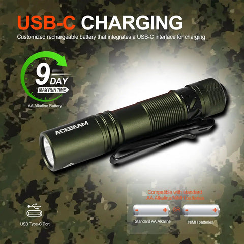 Pokelit AA Rechargeable Mini EDC Flashlight With Clip 550 Lumens High CRI 90 LED USB-C Charging Green
