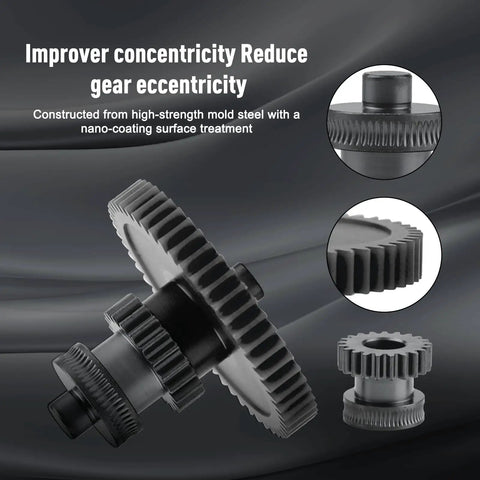 Beefed-Up Dual Gear Extruder Upgrade Kit for Elegoo 4 Pro Plus Max with nanocoated mold steel gears, focus on gear details.