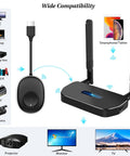 Wireless HDMI Transmitter And Receiver Kit For Screen Mirroring To TV Or Projector 1080p Full HD Low Latency Plug And Play