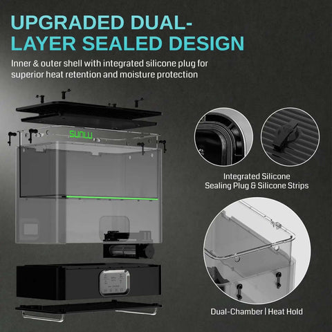 Engineering Filament Dryer Box With 110C Heat And 500W PTC Heater, dual-layer sealed design showing silicone sealing plug