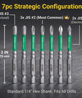 7 Piece JIS Screwdriver Bit Set 3 Inch 75mm Magnetic Anti Cam Out Cross Point Bits 1 2 3 S2 Steel Impact Ready Repair Kit