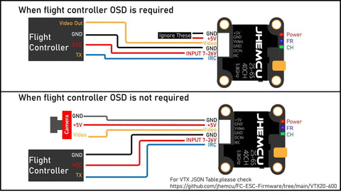 Wiring diagram for Ultra Light 40CH FPV Transmitter with 20x20mm mount and adjustable 25-600mW VTX for high-speed RC races.