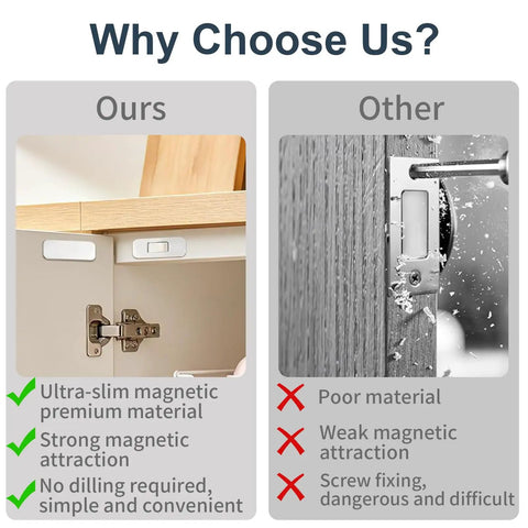Comparison of 10 Pack Ultra Thin Magnetic Cabinet Door Catches No Drill Install with screw mounts highlighting ease of use