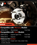 Front Wheel Bearing And Hub Assembly 5-Lug Fit For Ford Explorer 2006-2010, Explorer Sport Trac 2007-2010, Mercury Mountaineer 2006-2010