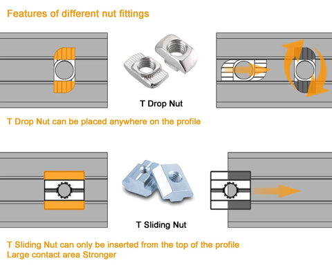 Diagram showing T Drop Nut and T Sliding Nut features for 12 Pack 2020 Aluminum Extrusion Corner Brackets In Black With 24 Sliding T Nuts And Screws