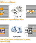 Diagram showing features of T drop and sliding nuts for 1010 aluminum extrusion profiles, included in Complete 80 Piece M6 T Nuts And Socket Cap Screws Kit.