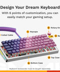 Flat Out Dope 65 Percent Compact Mechanical Keyboard Built Heavy With Solid Aluminum Case And Gasket Mount For Silky Smooth Typing, showcasing customization options.