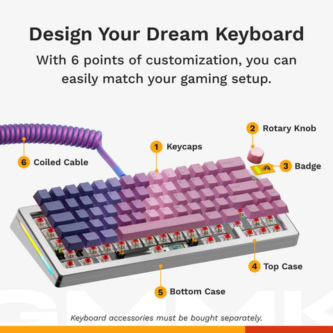 Flat Out Dope 65 Percent Compact Mechanical Keyboard Built Heavy With Solid Aluminum Case And Gasket Mount For Silky Smooth Typing, showcasing customization options.
