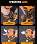 Operating guide for Beefy Electric Pruning Shears With 1.5 Inch Cutting Diameter Cordless Pruner With Brushless Motor LCD Display