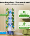 Indoor Vertical Hydroponics Growing Tower With 7 Layer 28 Pod System And Foldable LED Light For Vegetables Herbs And Fruits Space Saving Home Garden Setup displayed with adjustable pump flow and runtime.