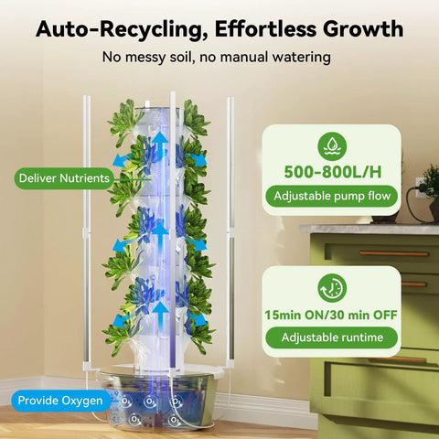 Indoor Vertical Hydroponics Growing Tower With 7 Layer 28 Pod System And Foldable LED Light For Vegetables Herbs And Fruits Space Saving Home Garden Setup displayed with adjustable pump flow and runtime.