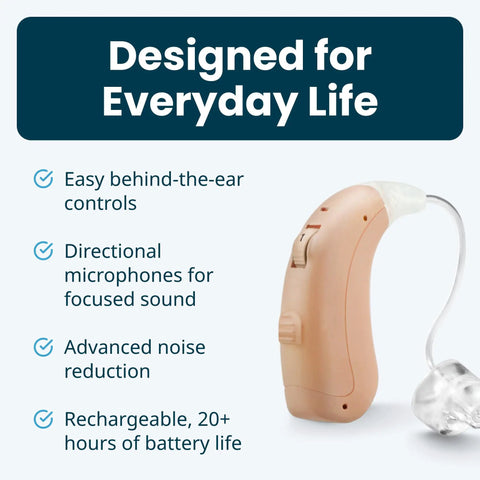 OTC Behind The Ear Hearing Aids For Seniors With All Day Rechargeable Power Ready Out Of Box Glasses Friendly Digital Noise