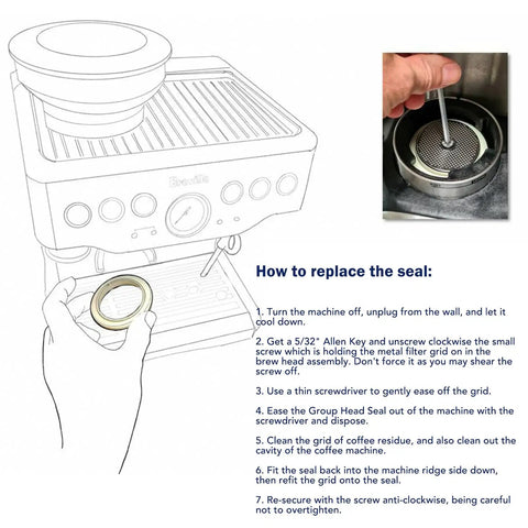 Diagram of replacing 54mm silicone steam ring grouphead gasket seal for Sage and Breville espresso machines with installation steps.
