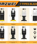 AMZWEI 28PCS Oscillating Saw Blades set; front view, titanium bi-metal, quick-release for Dewalt/Ryobi/Milwaukee.