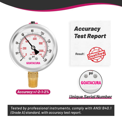Glycerin Filled Pressure Gauge For Gas And Liquid Pressure 0 To 160 Psi Two And A Half Inch Dial Stainless Steel, accuracy test report visible.