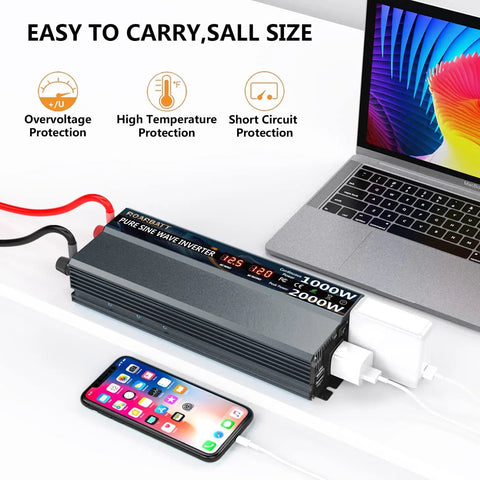 Beast 1000W Pure Sine Wave Inverter powering laptop and phone, dual USB ports, LCD display, compact design for mobile use